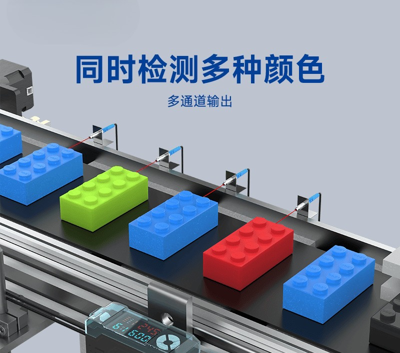 4-Channel Color Sensing Unit,  - огляд і ціна Commercial Printing And Packaging