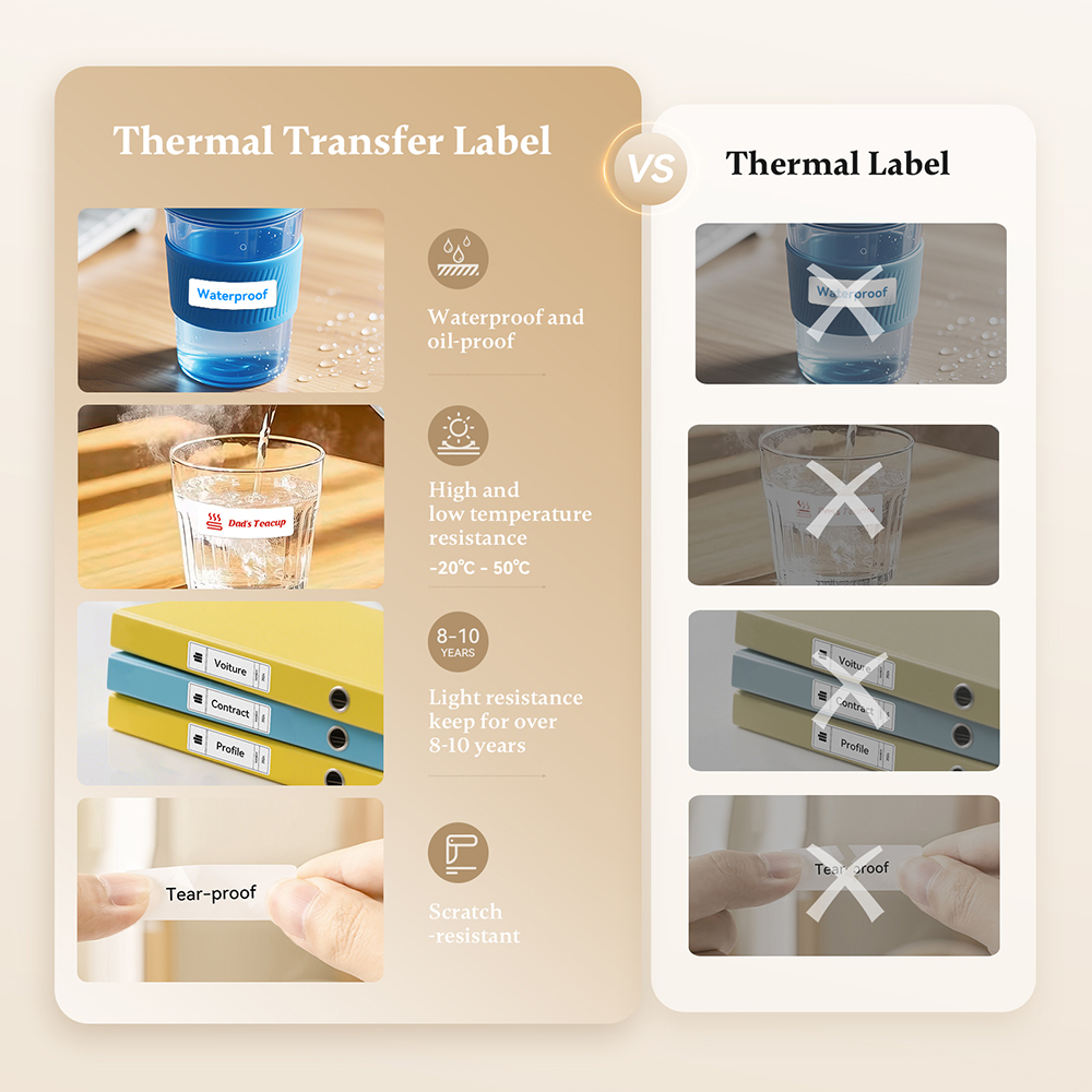 Niimbot N1/M2 Thermal Transfer - огляд і ціна Commercial Book Printing Machines