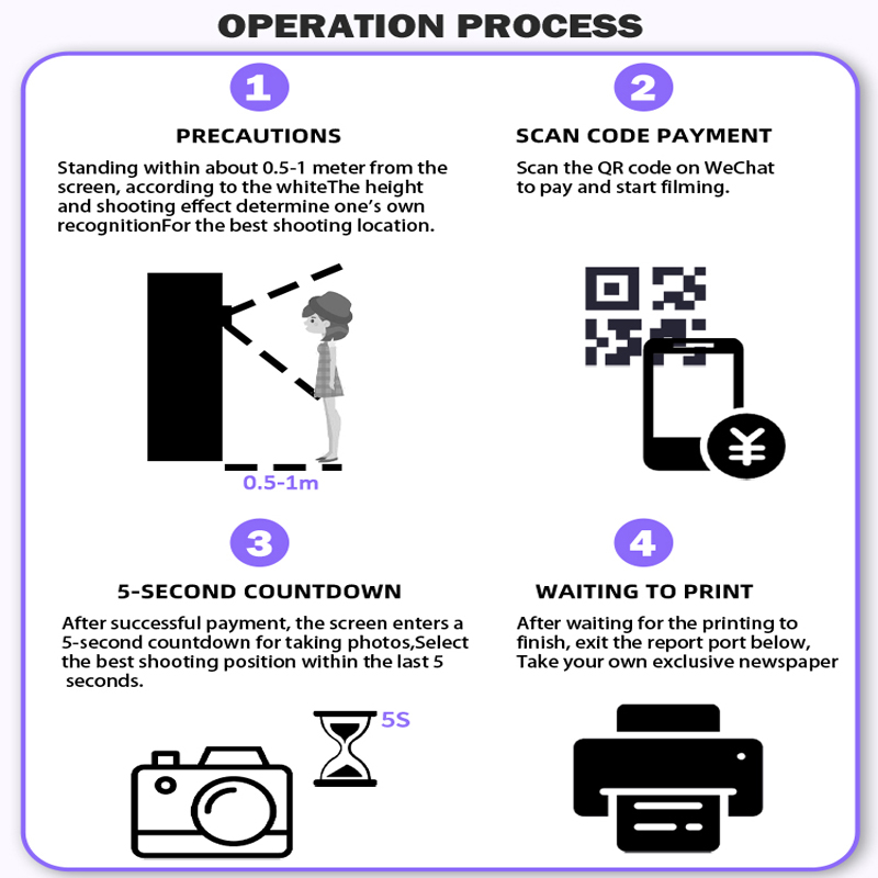 Business Photo Booth Instant P - огляд і ціна Photo Printer