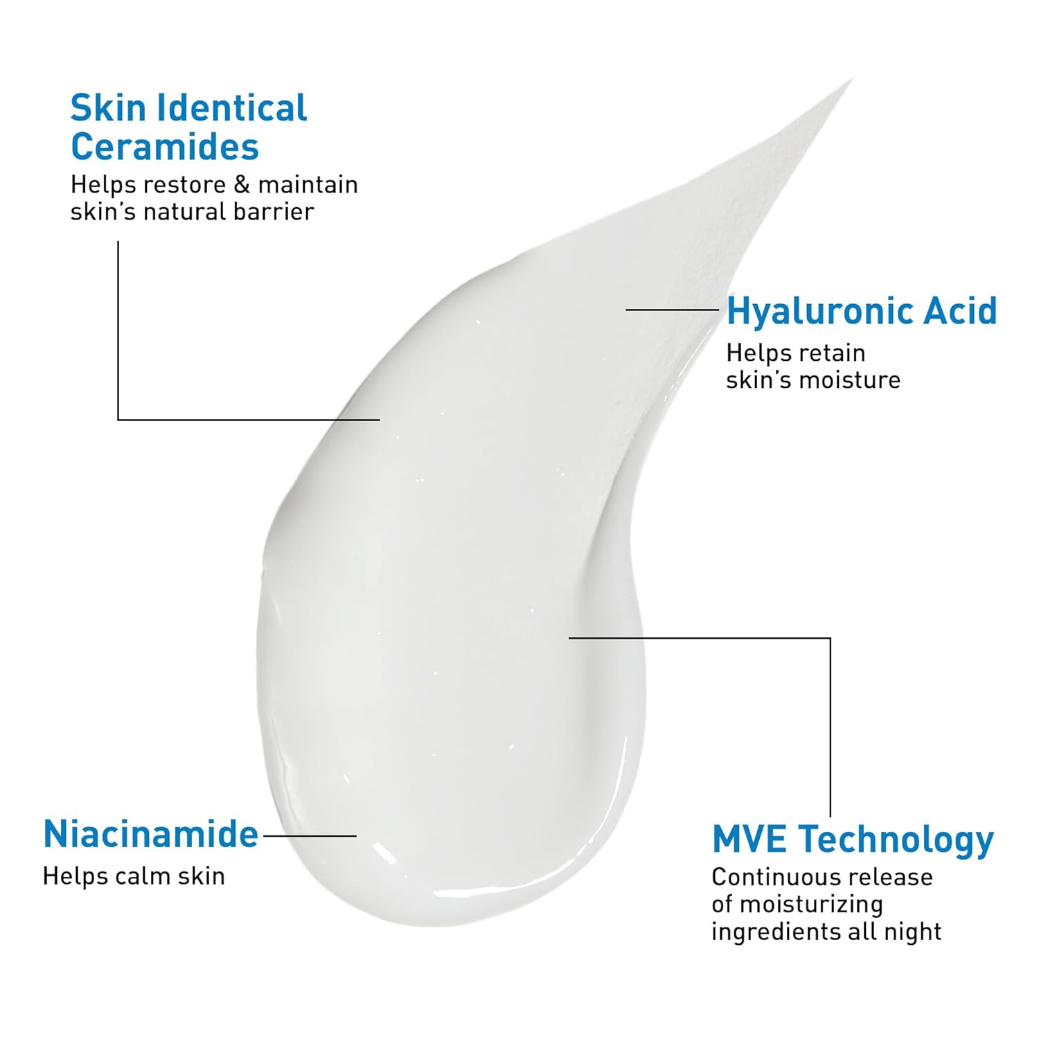 CeraVe PM Facial Moisturizing  - огляд і ціна Toner Cartridge