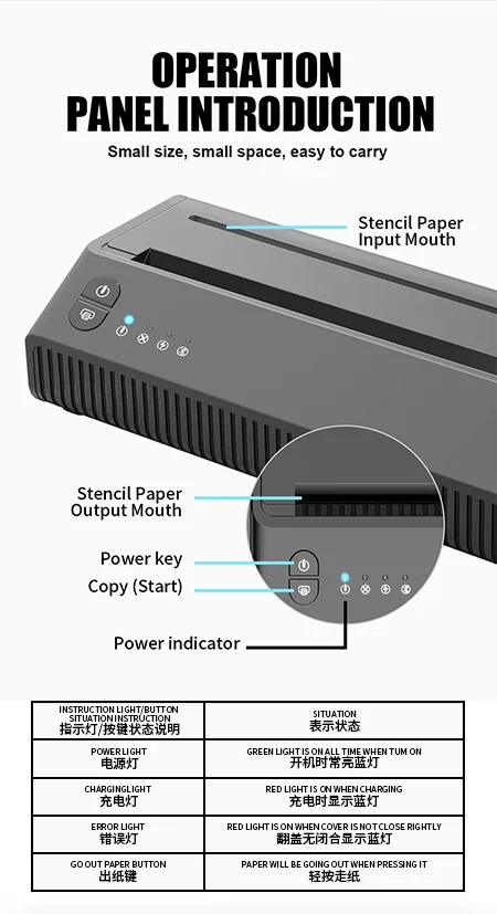 MHT-P8008  thermal tattoo tran - огляд і ціна Thermal Printer